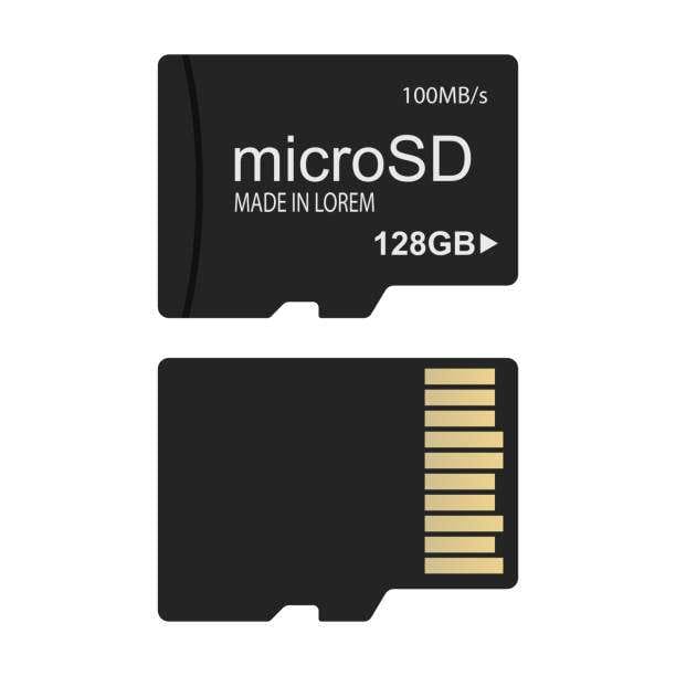 best SD card for outdoor security cameras