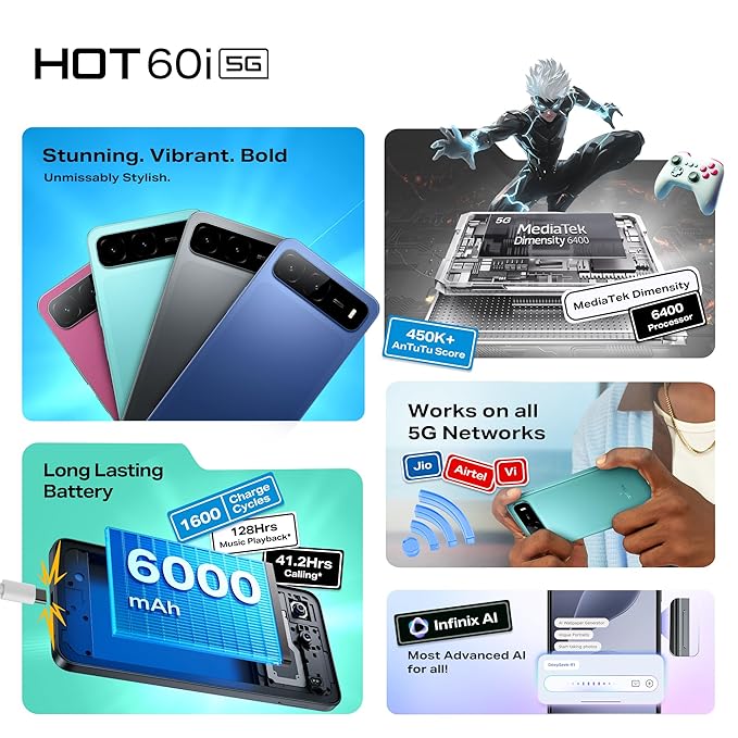 The Infinix Hot 60i specs feature