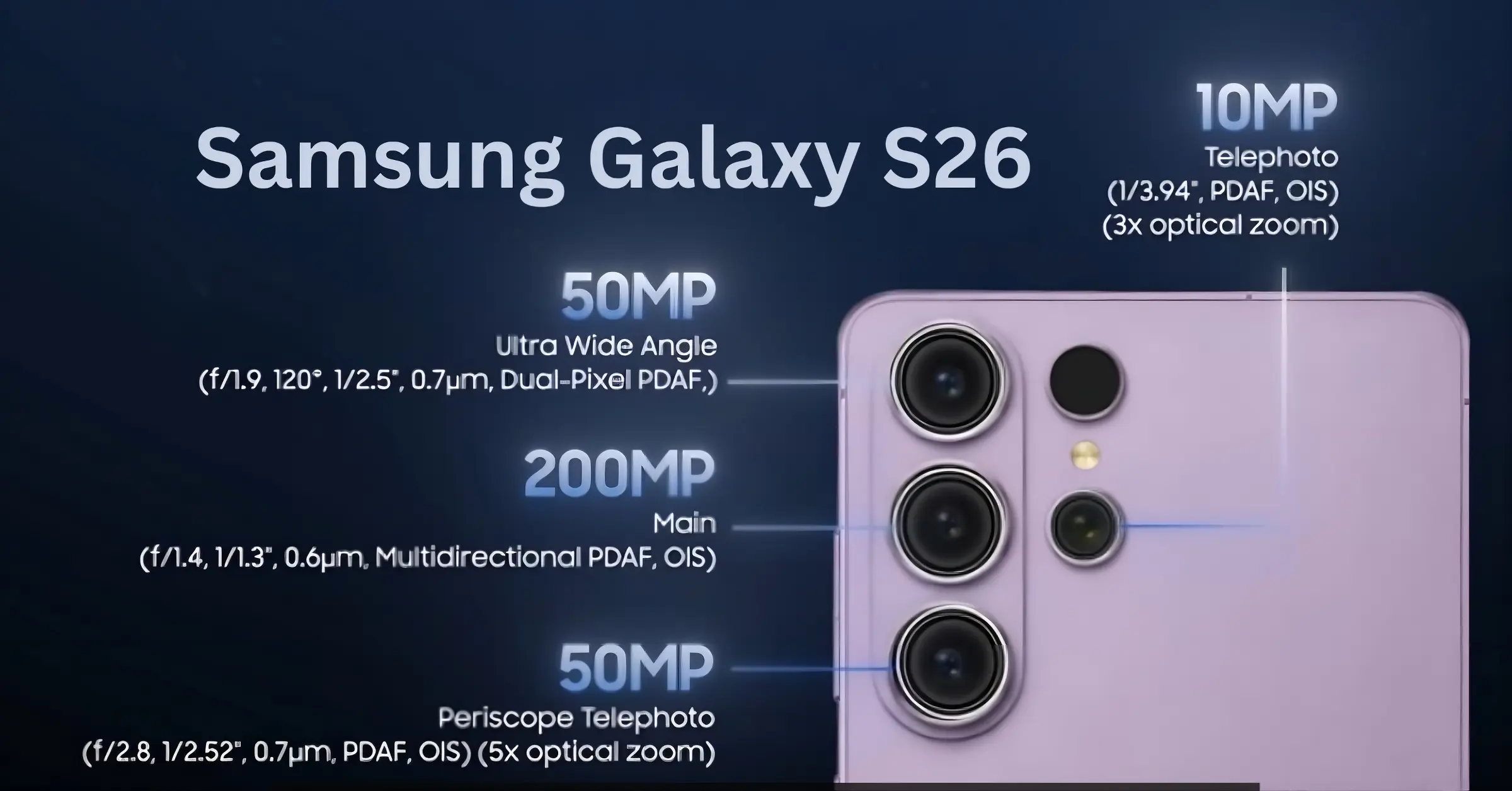 Samsung Galaxy S26: Features and Updates