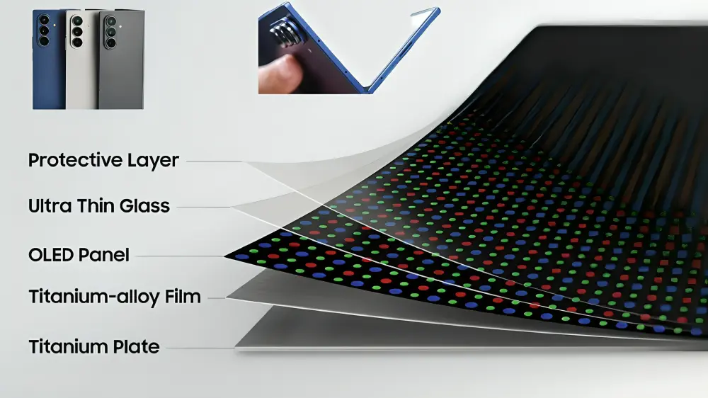 Samsung's Foldables Just Changed Forever